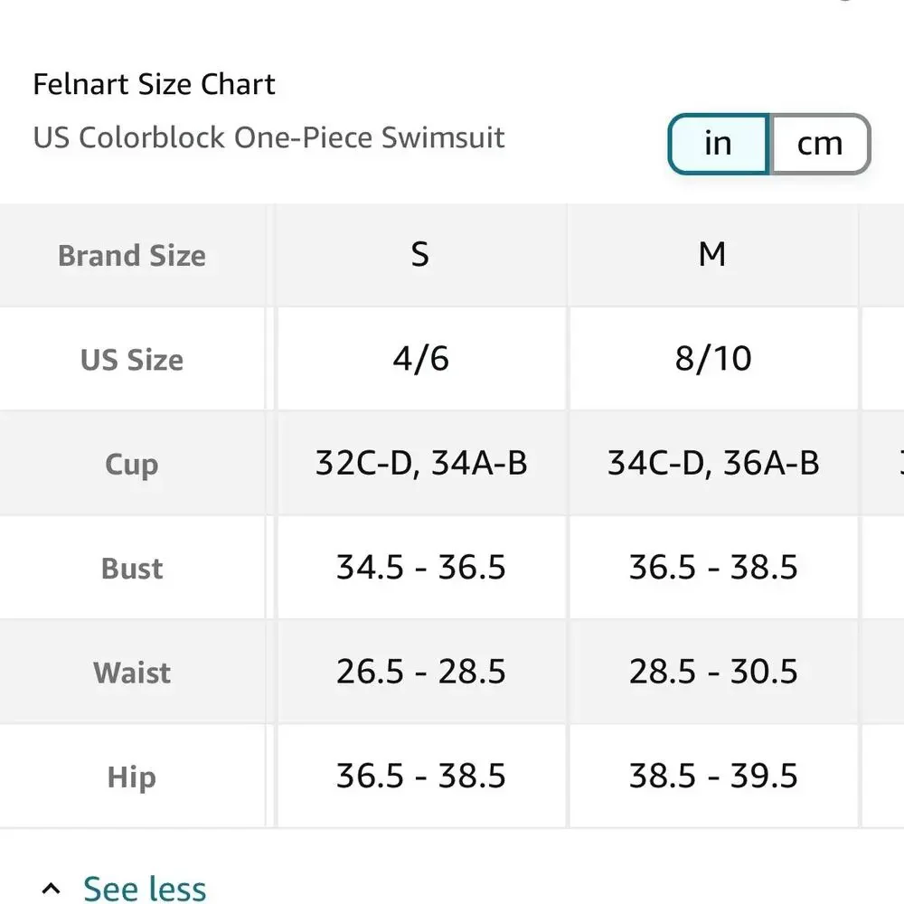Ruffled Deep V Neck swimsuit